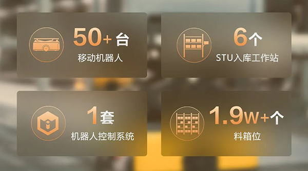 STRP方案實(shí)戰(zhàn)首秀！?？禉C(jī)器人攜手華潤(rùn)醫(yī)藥開(kāi)啟醫(yī)藥流通智能高效新時(shí)代